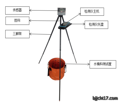 8888.png 马铃薯淀粉测定仪技术应用与发展