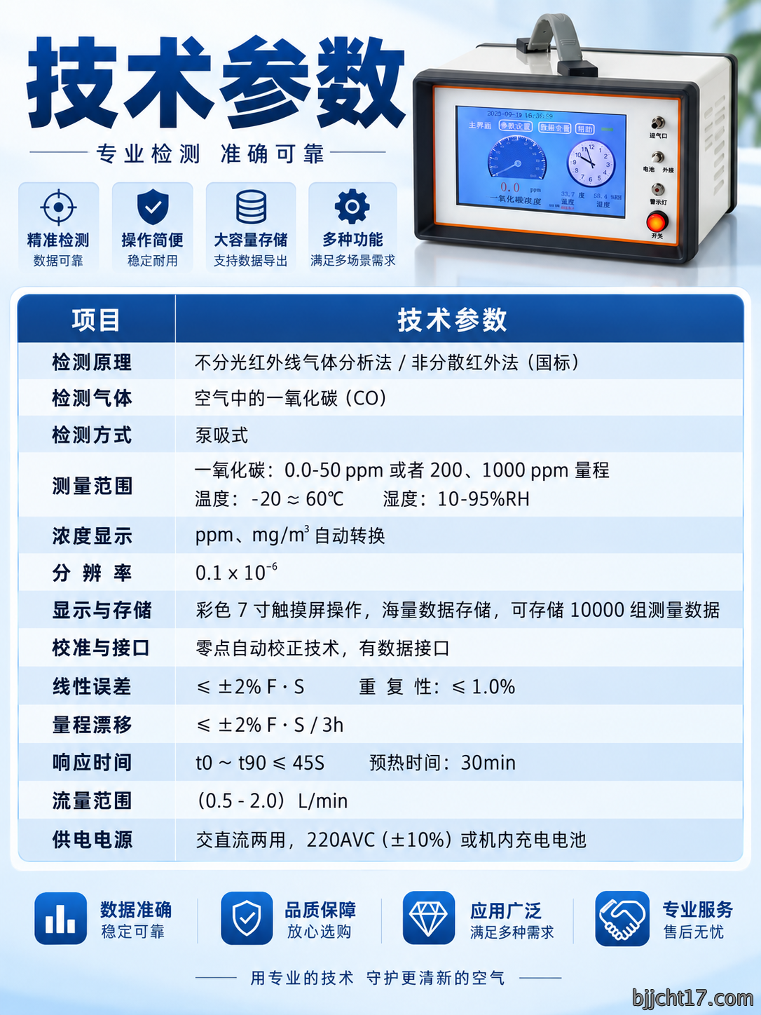 红外一氧化碳测定仪详情7.png