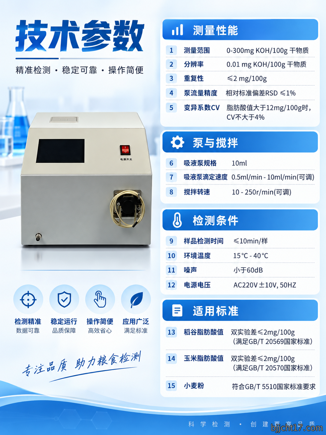 全自动脂肪酸值测定仪技术参数.png