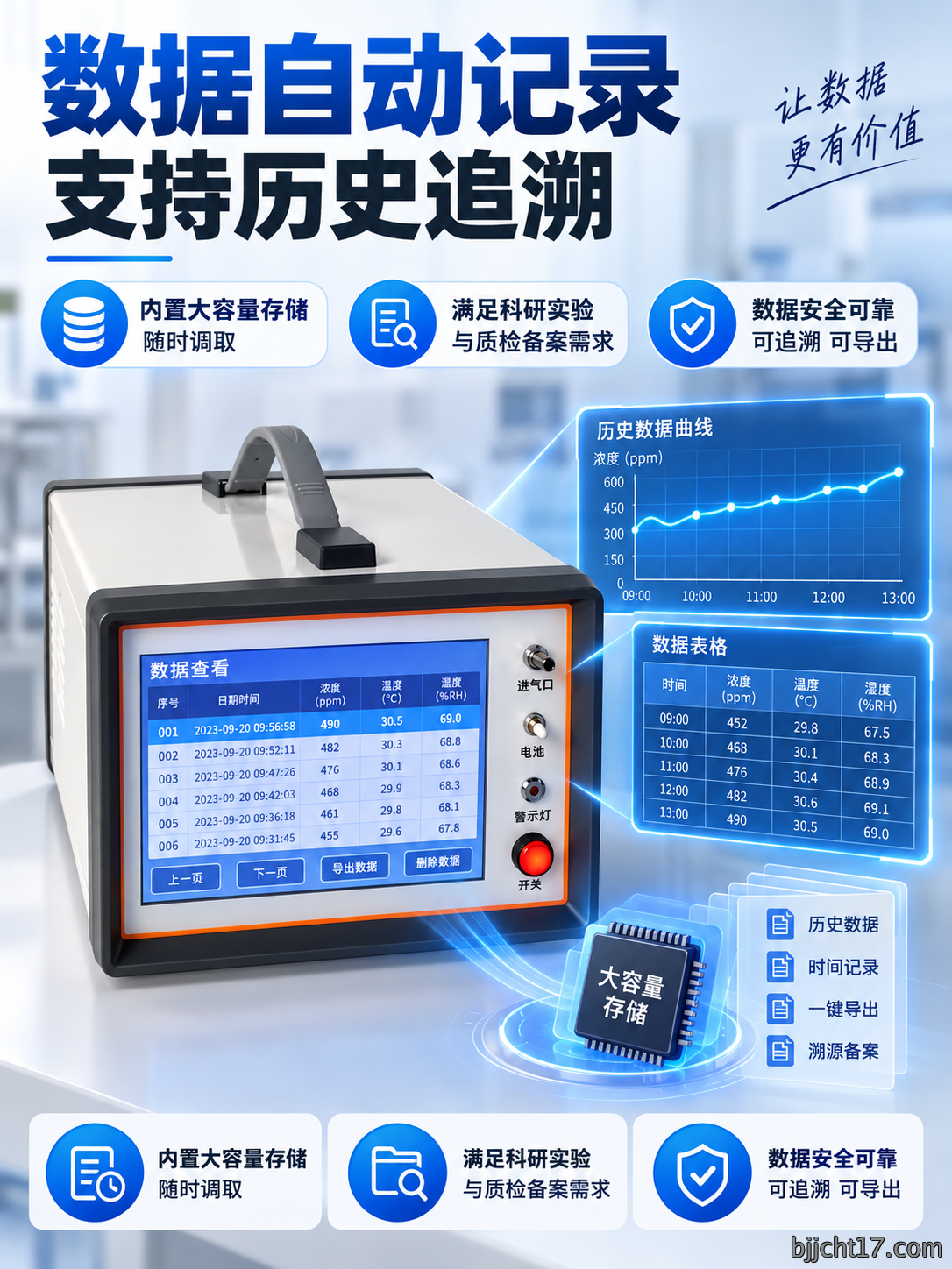 红外一氧化碳测定仪详情5.png