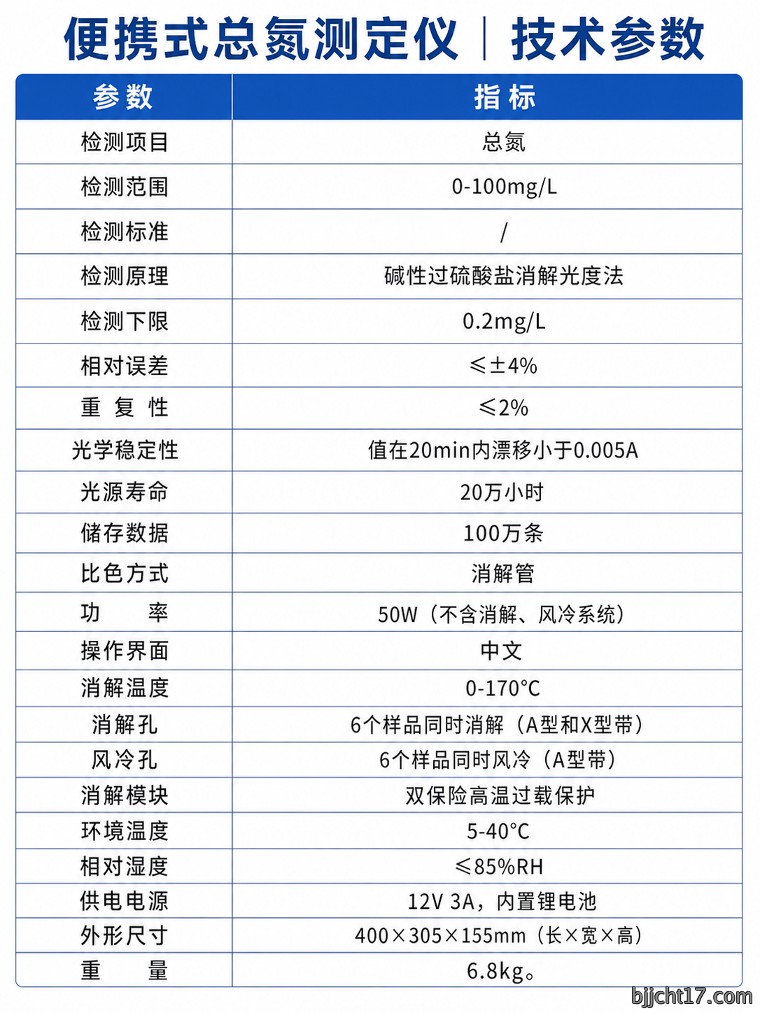 总氮测定仪
