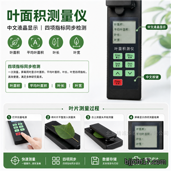 手持叶面积仪