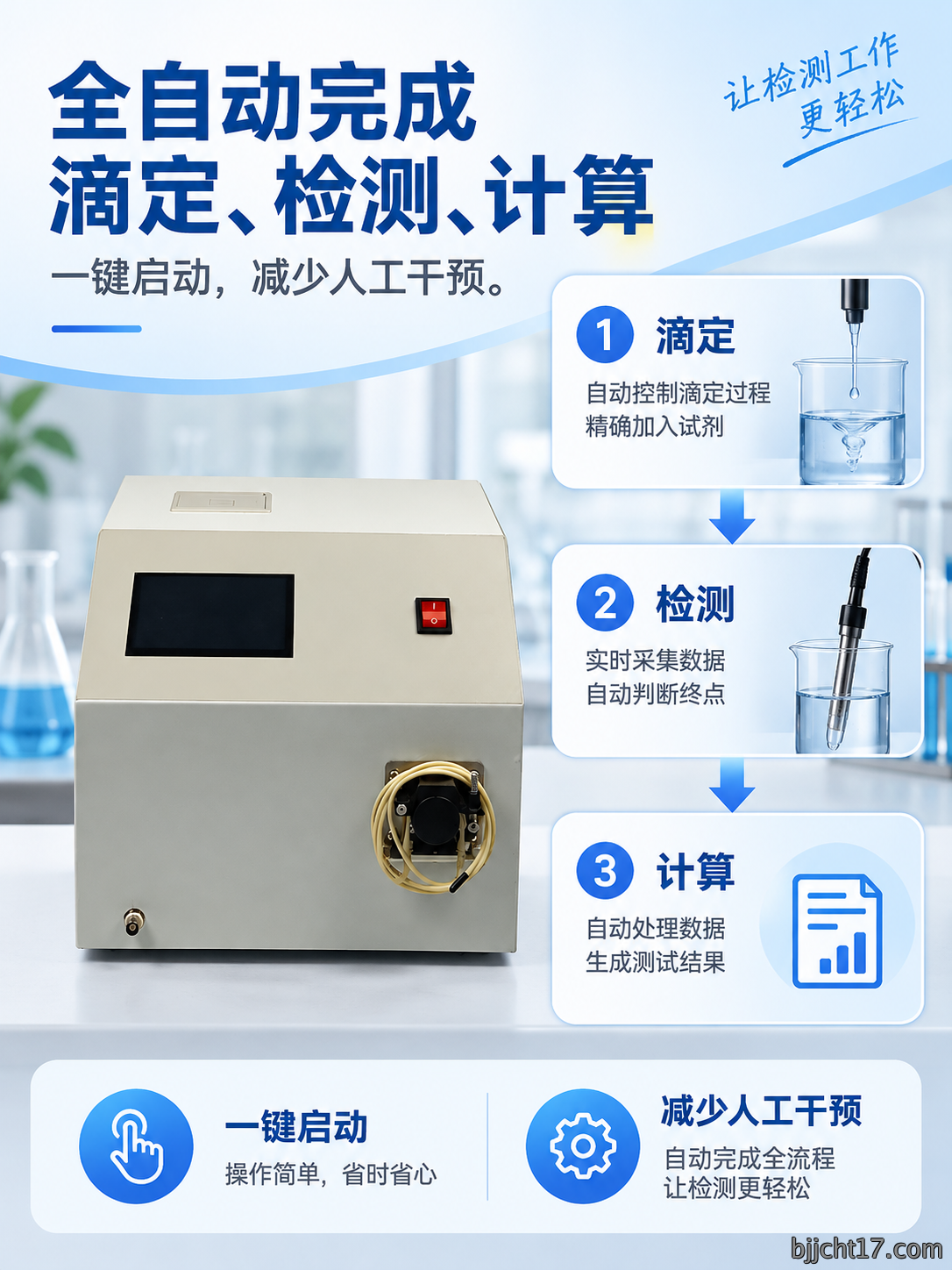 全自动脂肪酸值测定仪详情2.png