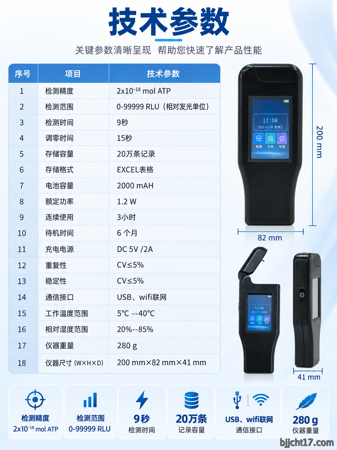 ATP荧光检测仪详情技术参数.png