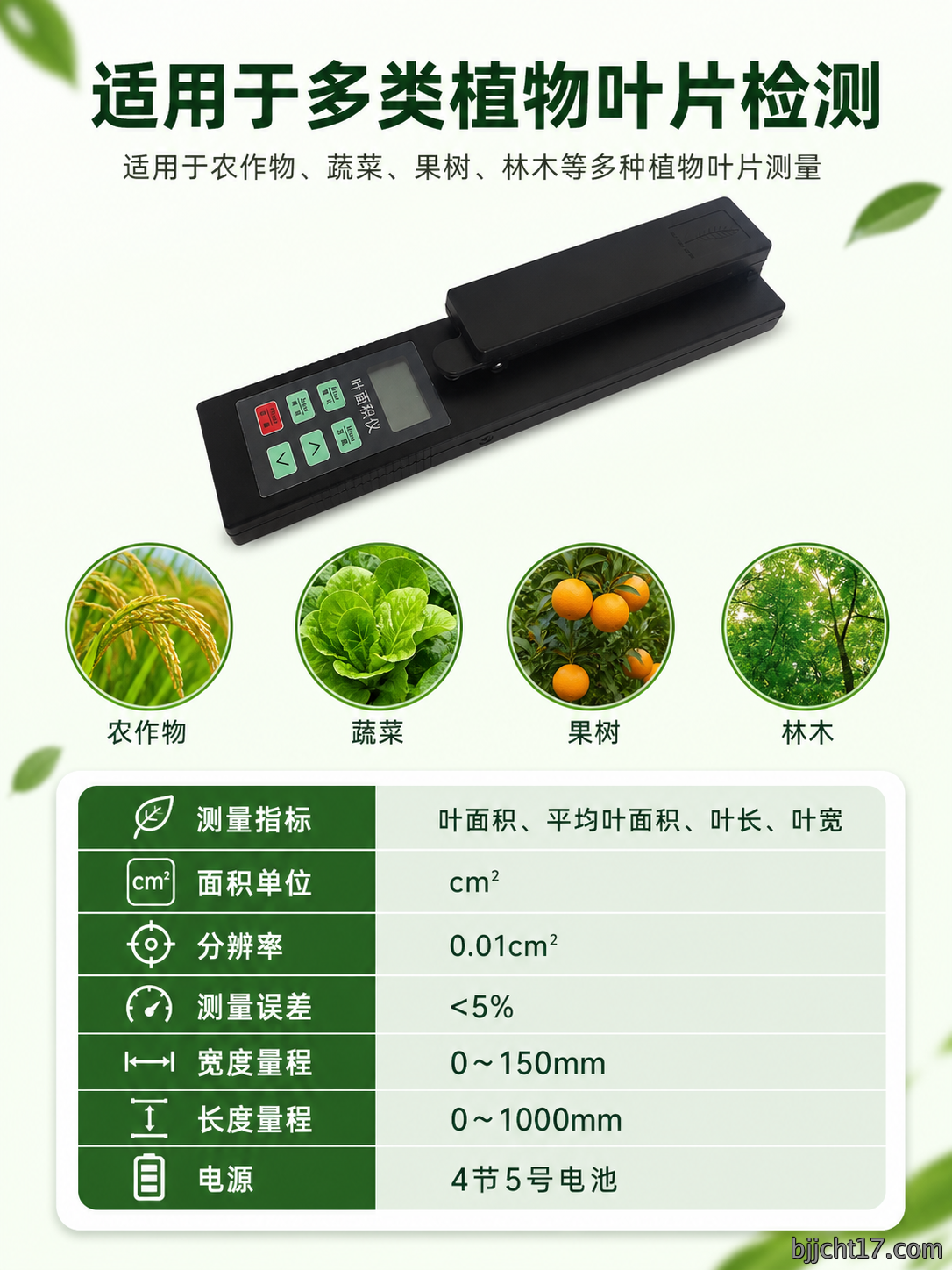 叶面积测量仪详情10.png